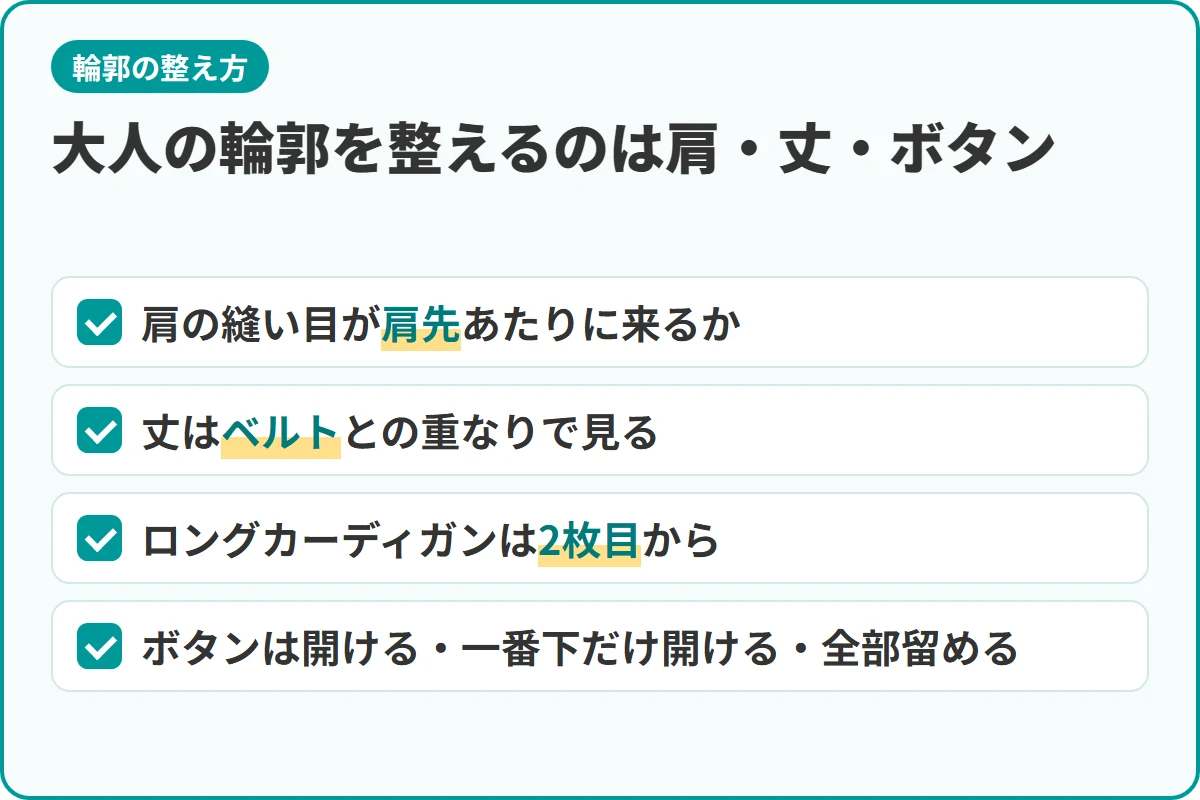 大人の輪郭を整えるのは肩・丈・ボタン