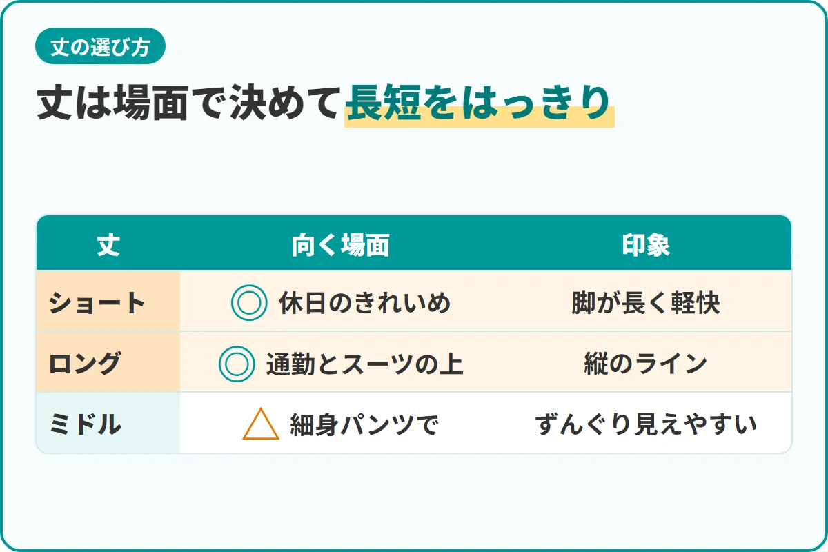 丈は場面で決めて長短をはっきり
