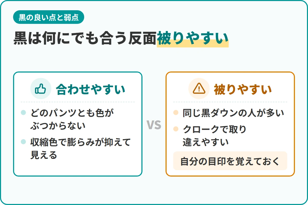 黒は何にでも合う反面被りやすい