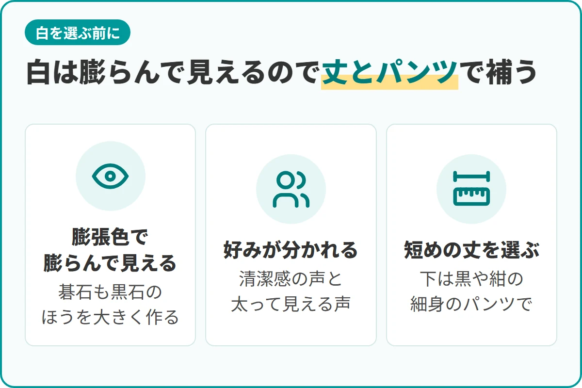 白は膨らんで見えるので丈とパンツで補う