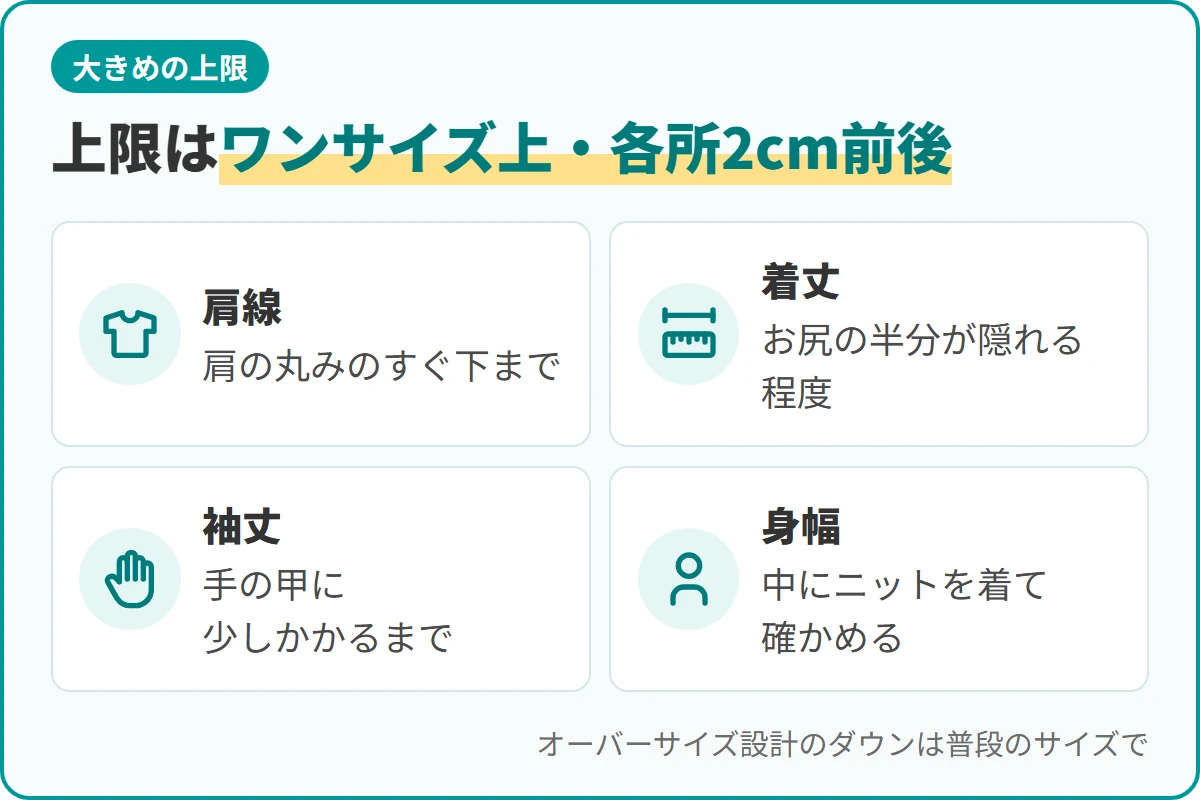 上限はワンサイズ上・各所2cm前後