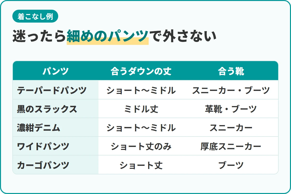 迷ったら細めのパンツで外さない