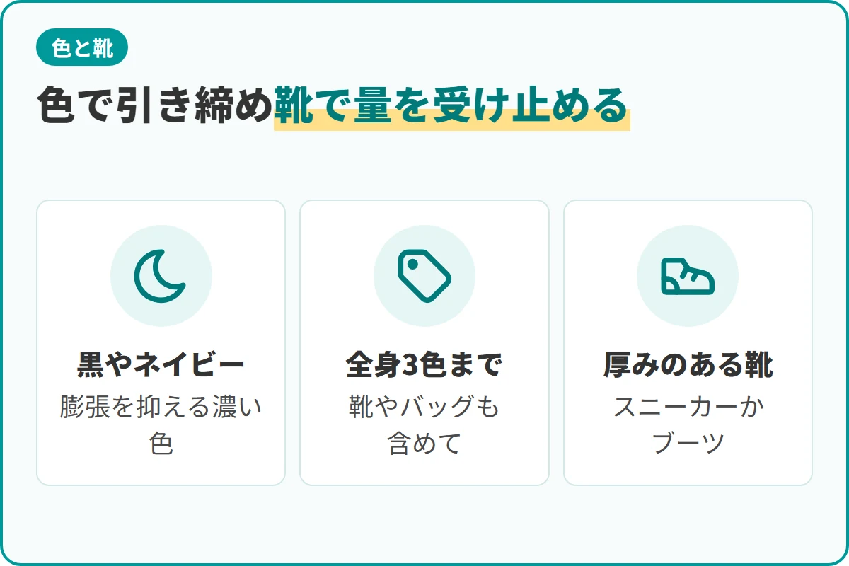 色で引き締め靴で量を受け止める