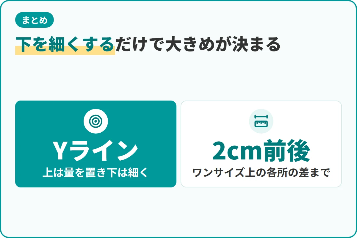 下を細くするだけで大きめが決まる