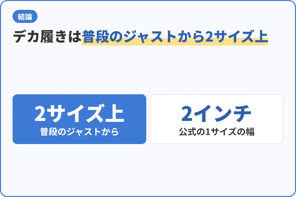 デカ履きは普段のジャストから2サイズ上
