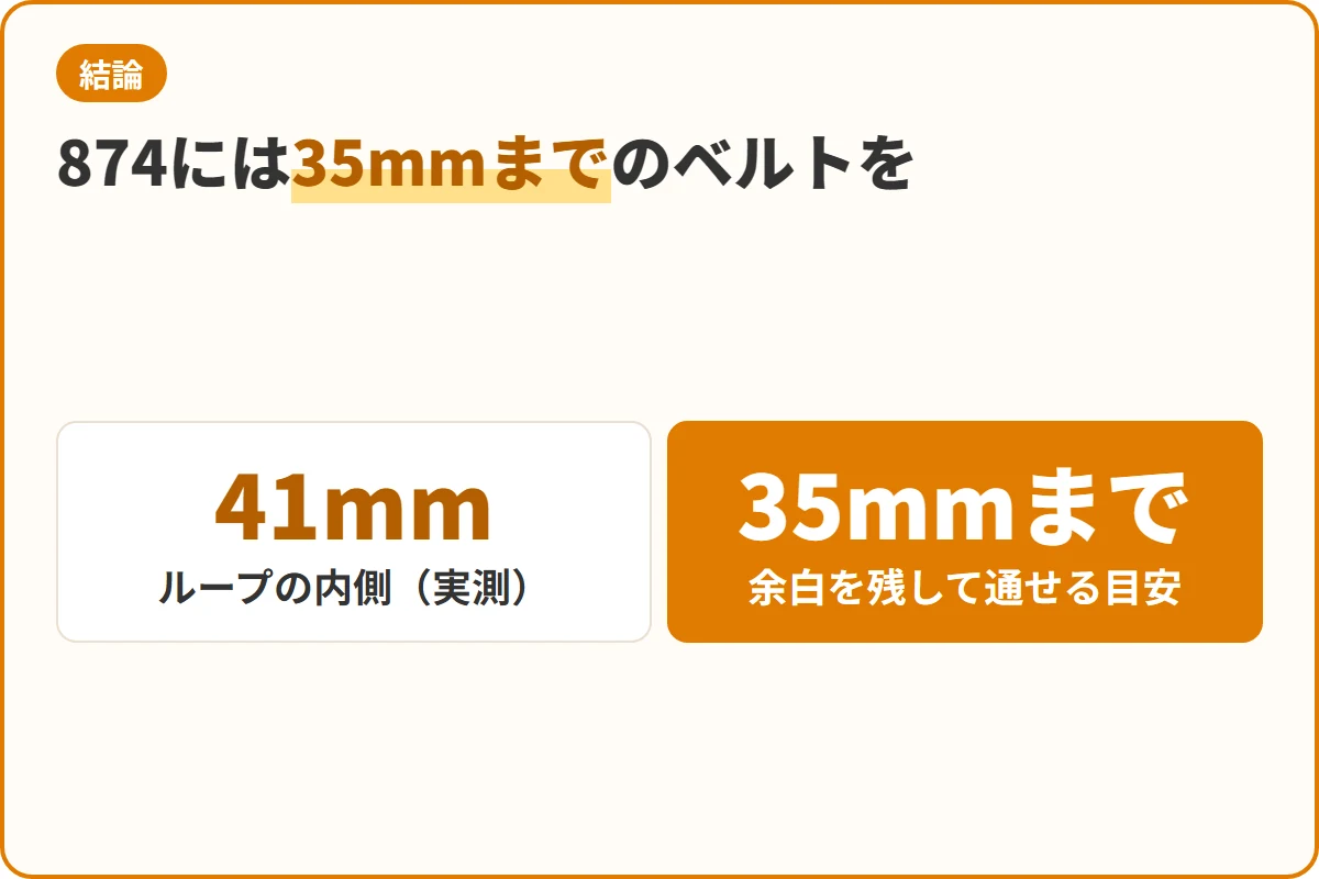 874には35mmまでのベルトを