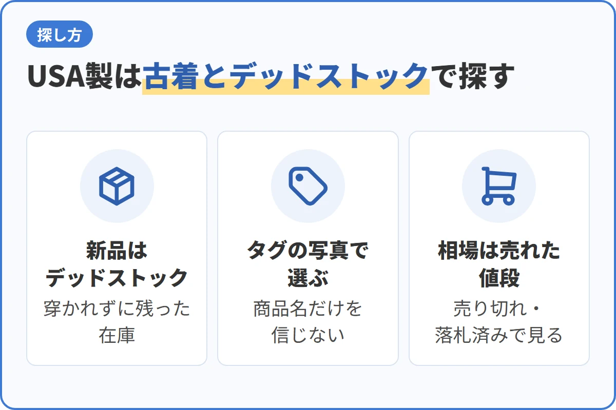 USA製は古着とデッドストックで探す