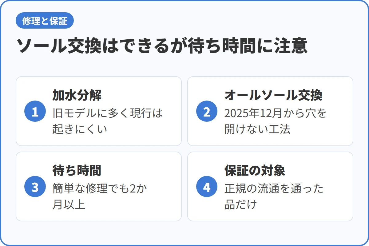 ソール交換はできるが待ち時間に注意