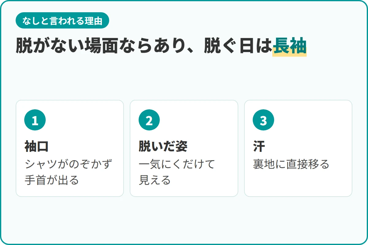 脱がない場面ならあり、脱ぐ日は長袖