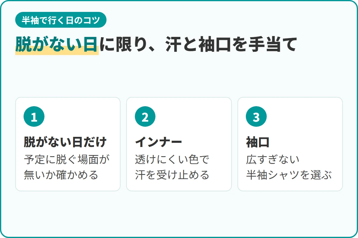 脱がない日に限り、汗と袖口を手当て