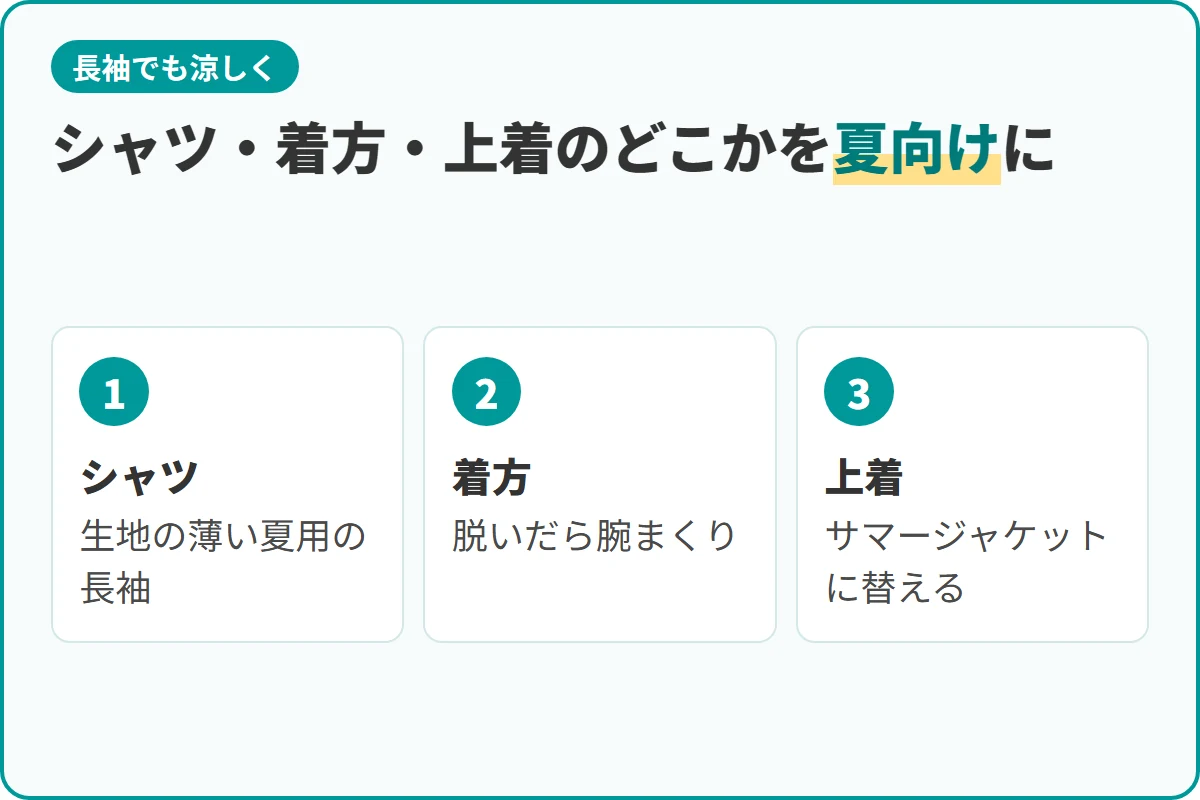 シャツ・着方・上着のどこかを夏向けに
