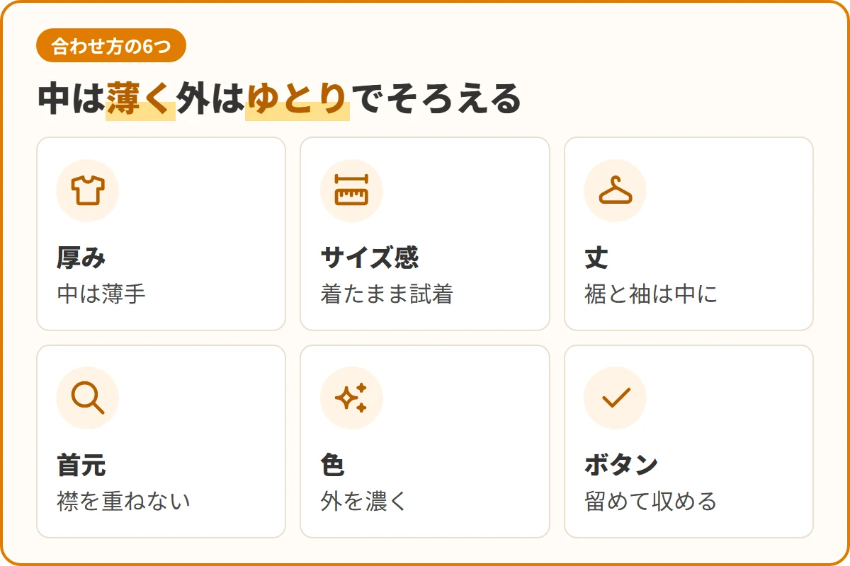中は薄く外はゆとりでそろえる