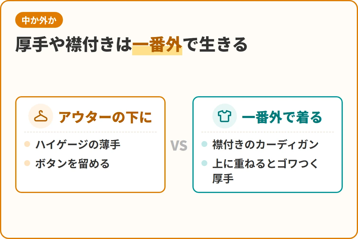 厚手や襟付きは一番外で生きる