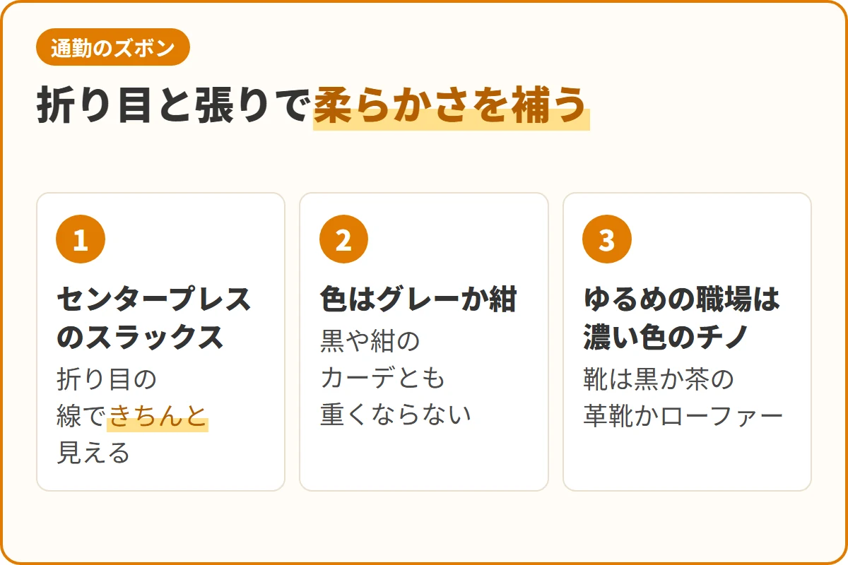 折り目と張りで柔らかさを補う