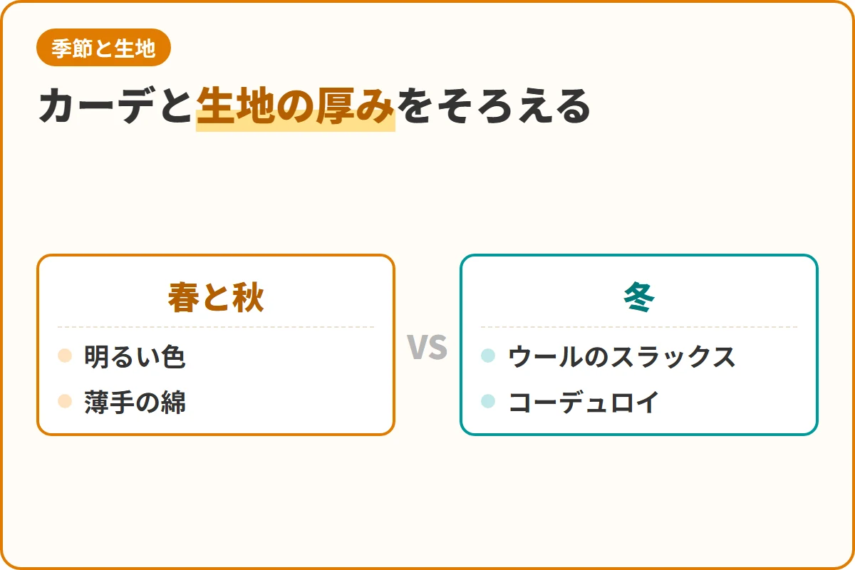 カーデと生地の厚みをそろえる