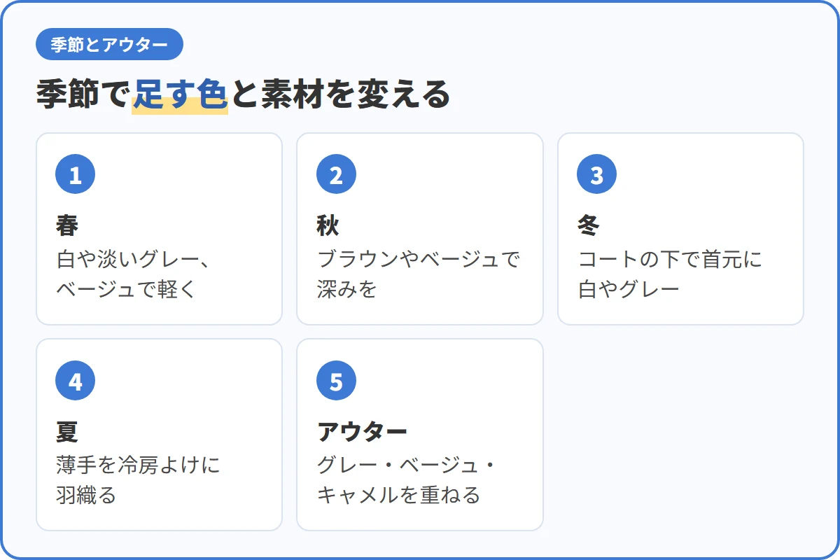 季節で足す色と素材を変える
