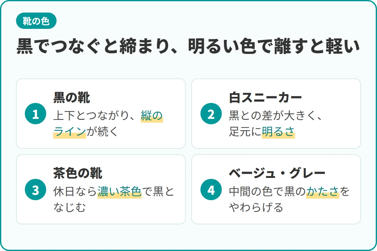 黒でつなぐと締まり、明るい色で離すと軽い