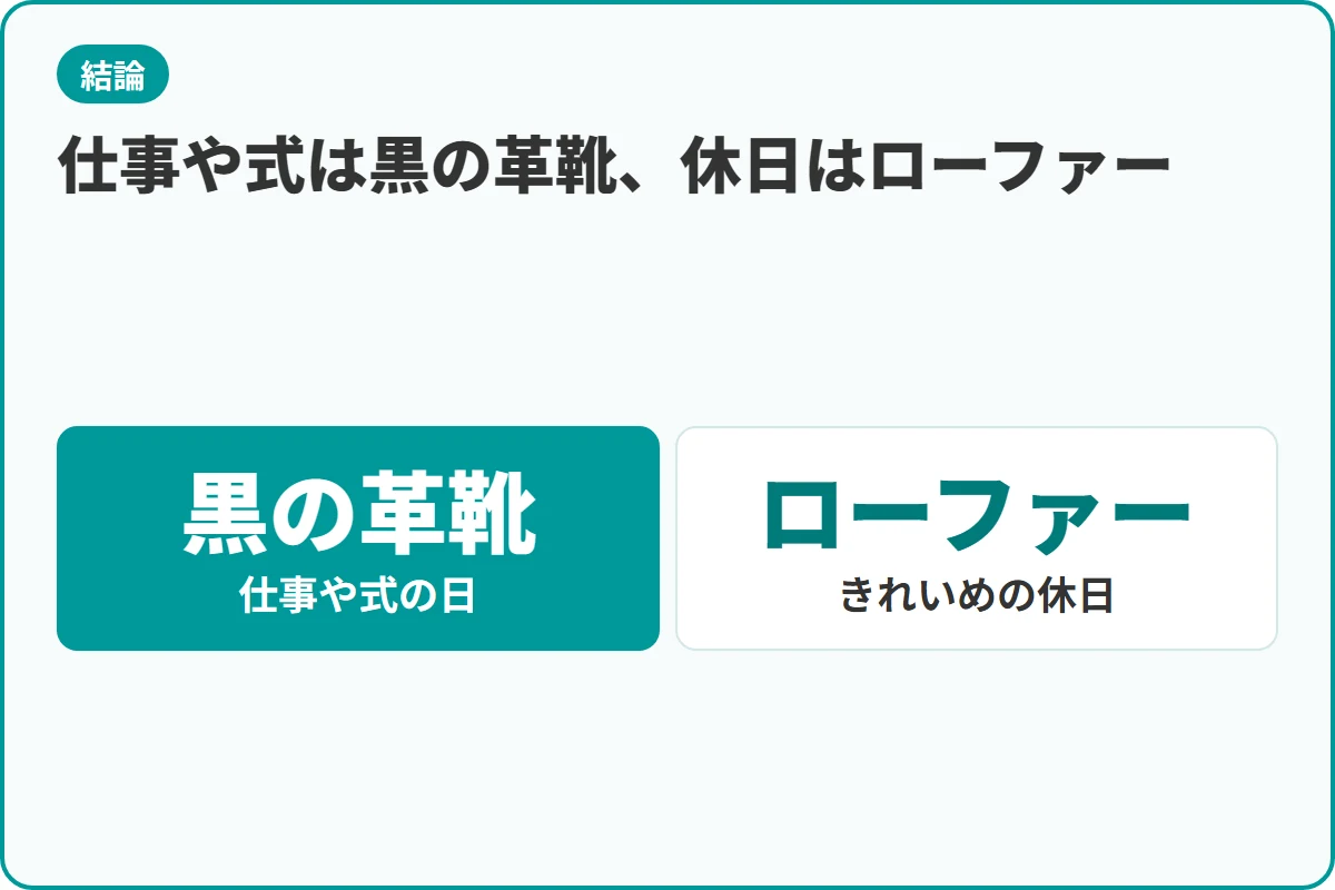 仕事や式は黒の革靴、休日はローファー
