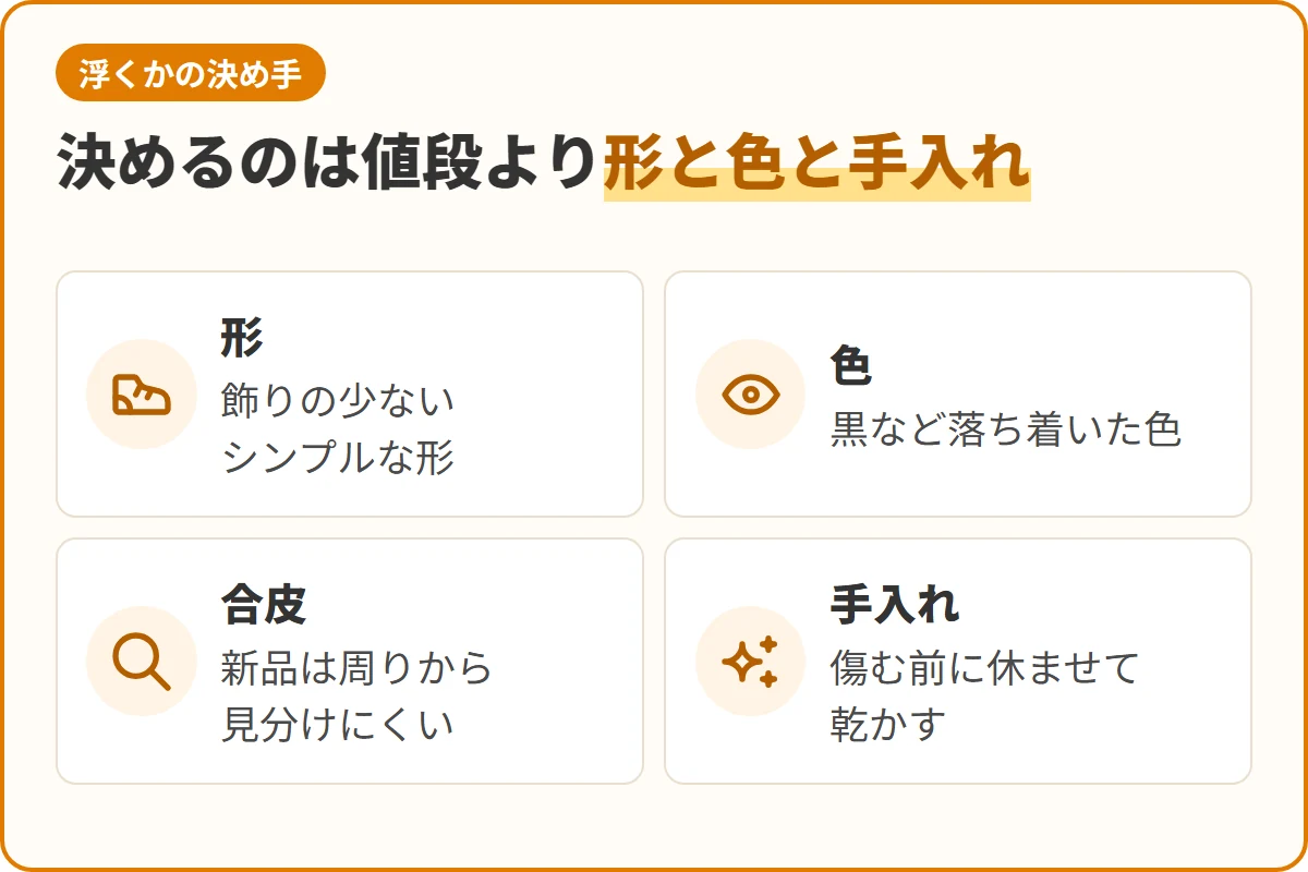 決めるのは値段より形と色と手入れ
