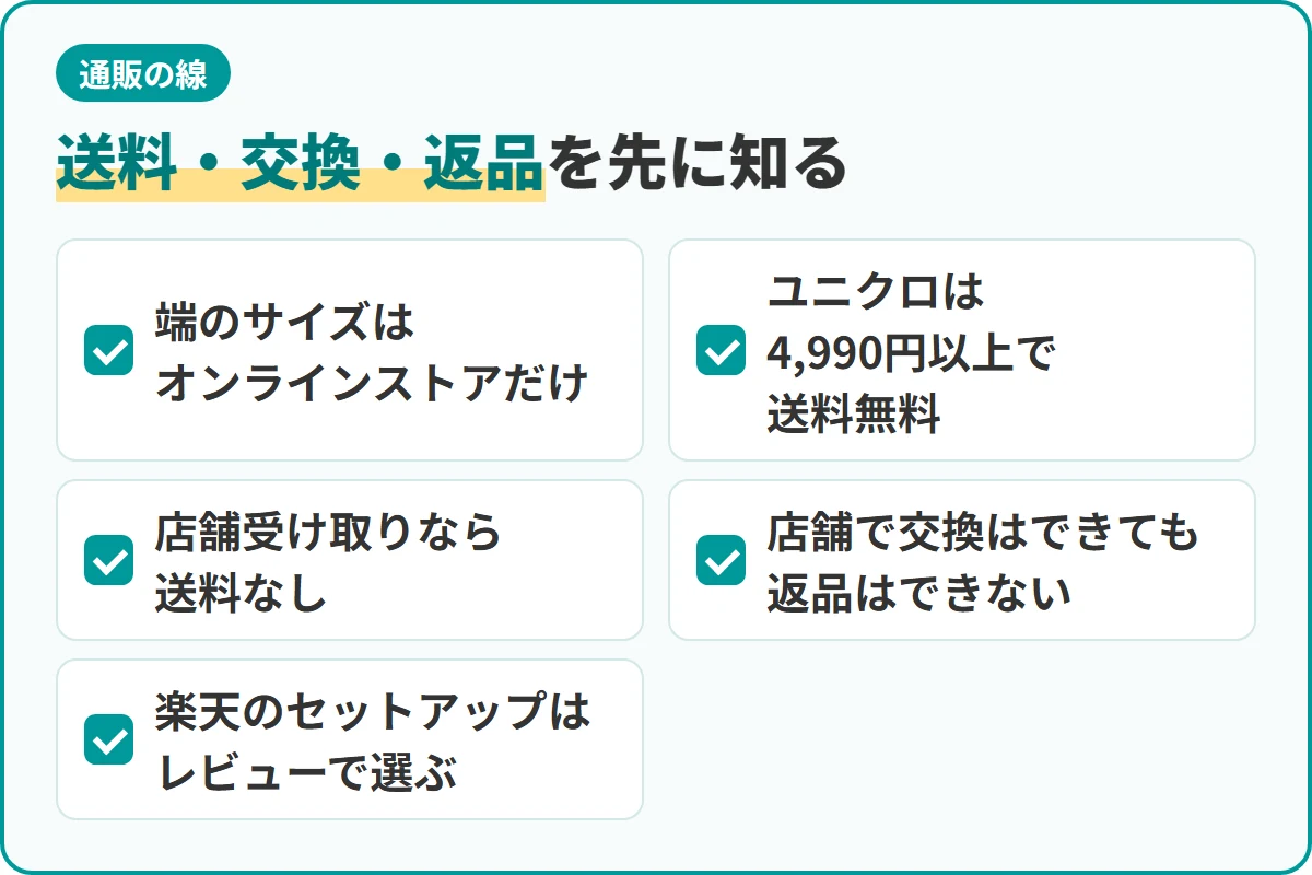 送料・交換・返品を先に知る