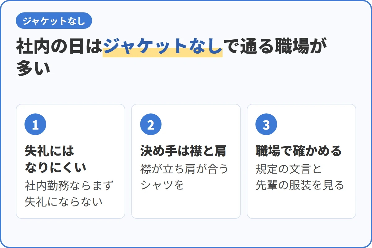 社内の日はジャケットなしで通る職場が多い