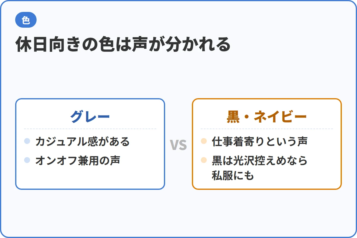 休日向きの色は声が分かれる