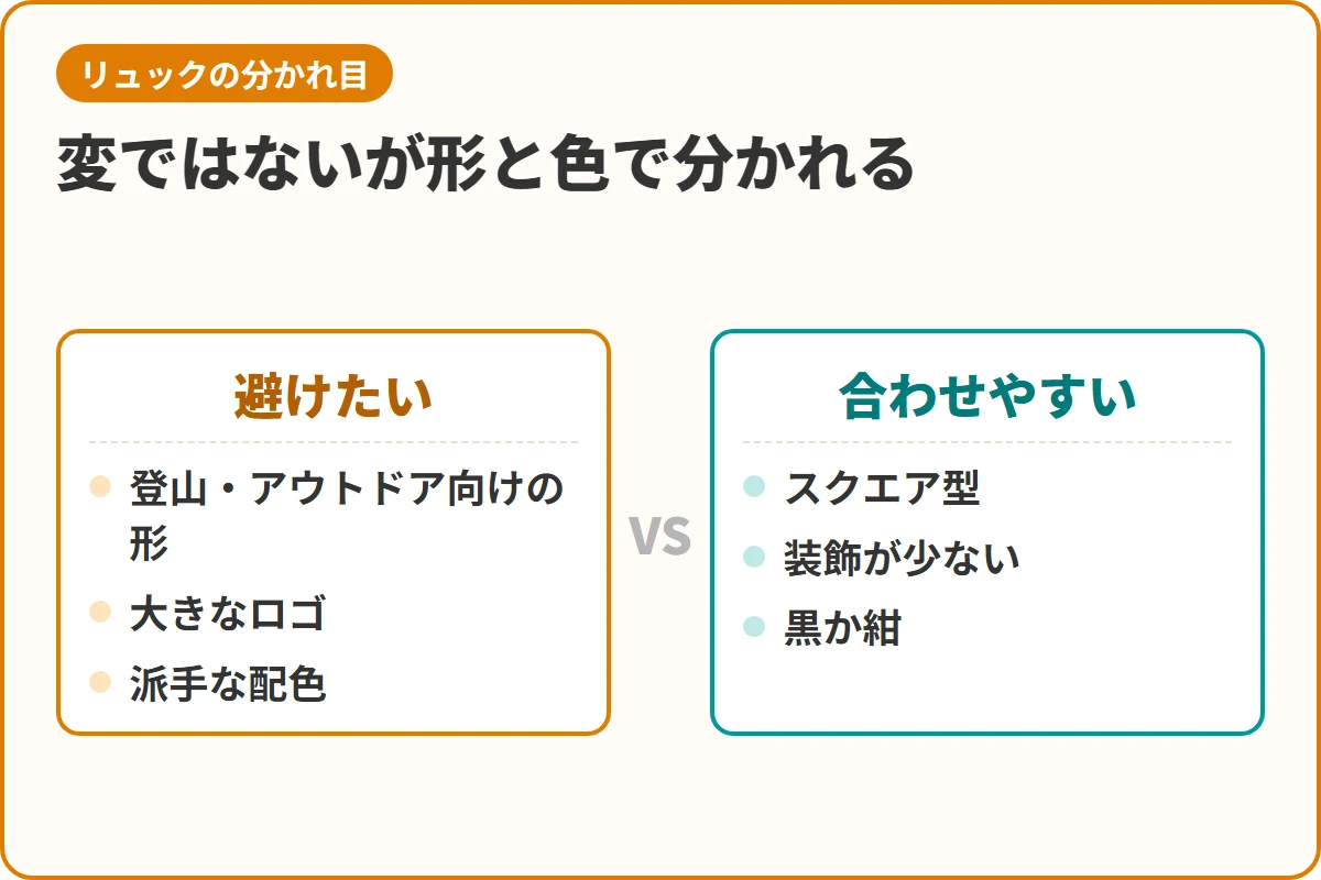 変ではないが形と色で分かれる