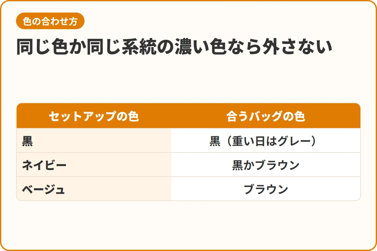 同じ色か同じ系統の濃い色なら外さない