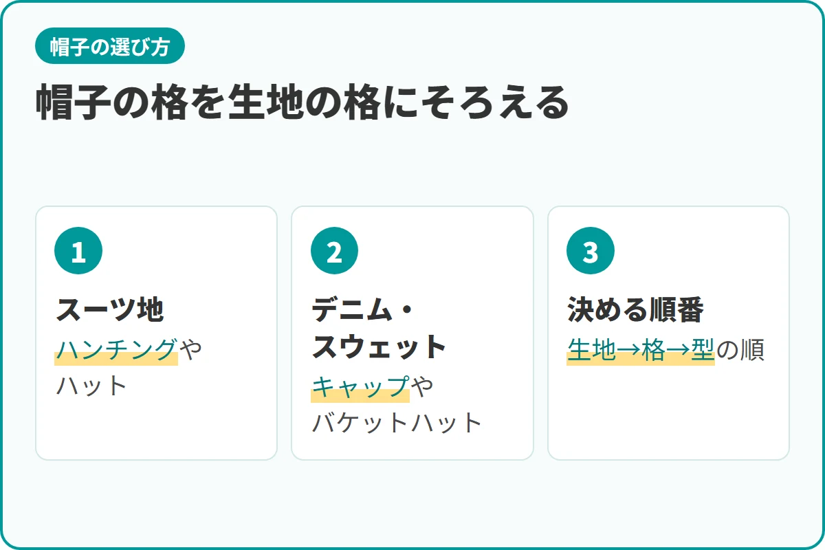 帽子の格を生地の格にそろえる