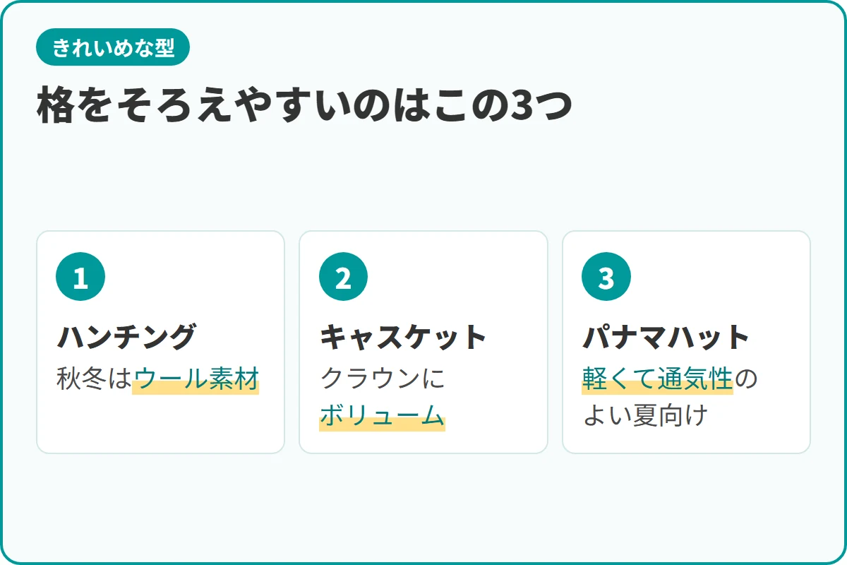 格をそろえやすいのはこの3つ