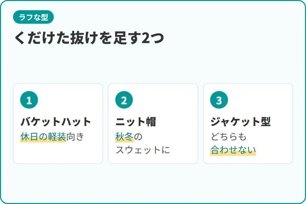 くだけた抜けを足す2つ