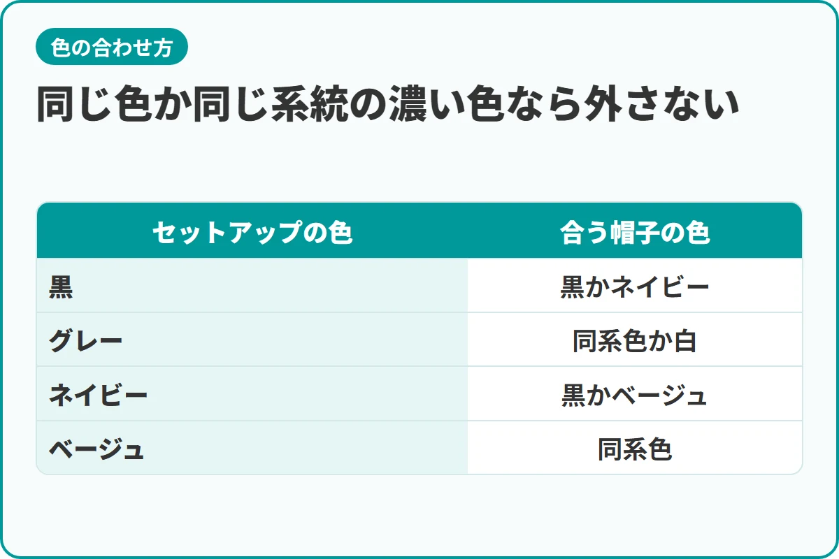 同じ色か同じ系統の濃い色なら外さない