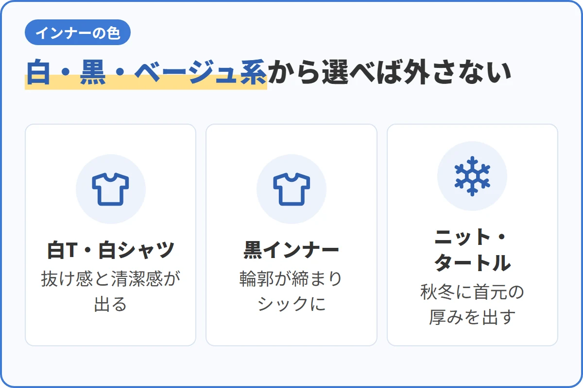 白・黒・ベージュ系から選べば外さない
