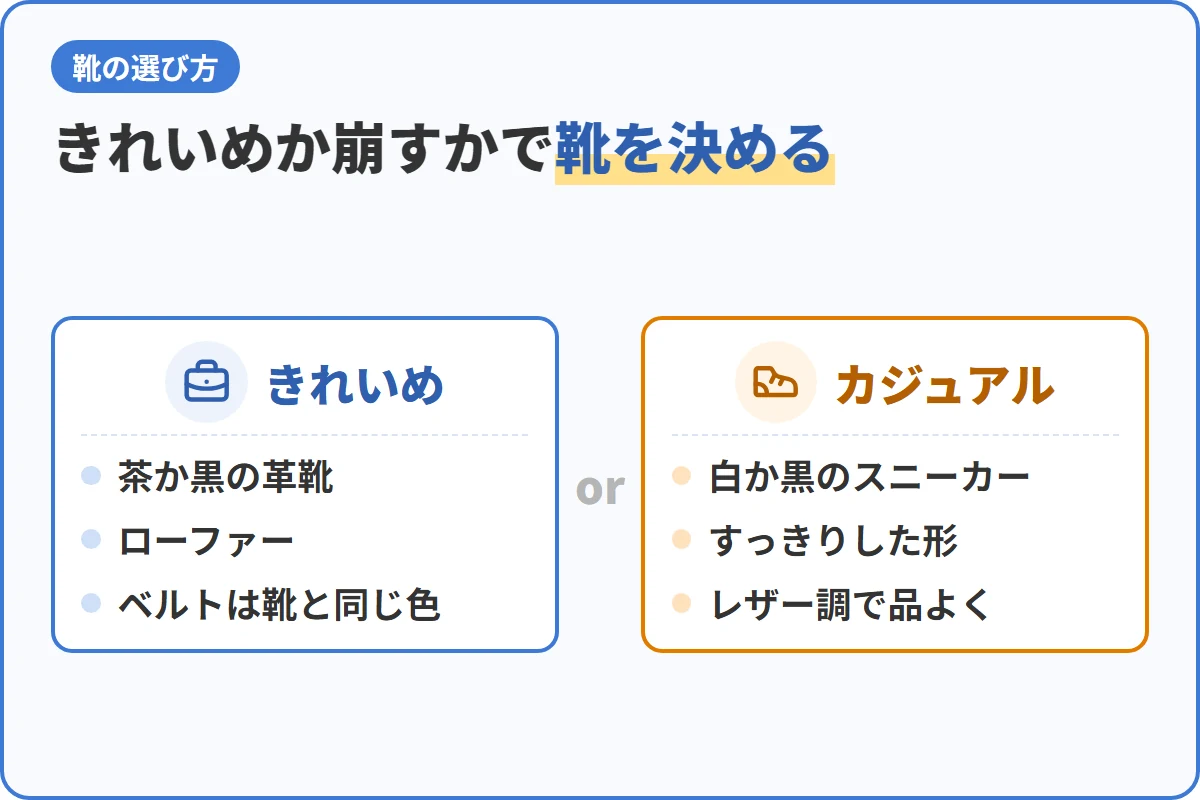 きれいめか崩すかで靴を決める