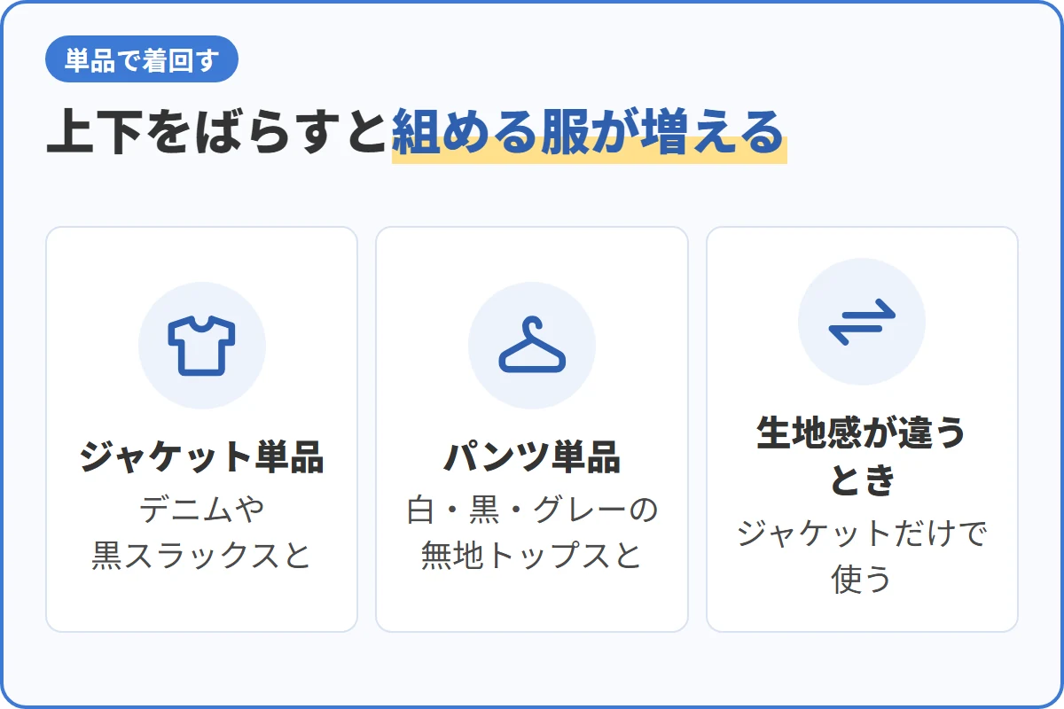 上下をばらすと組める服が増える