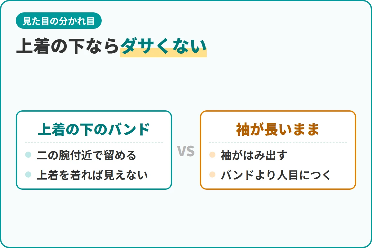 上着の下ならダサくない