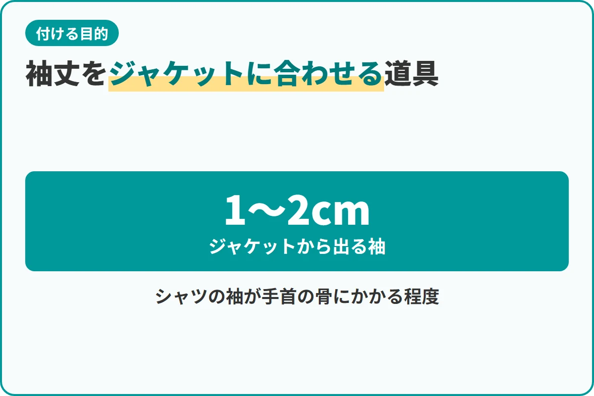袖丈をジャケットに合わせる道具