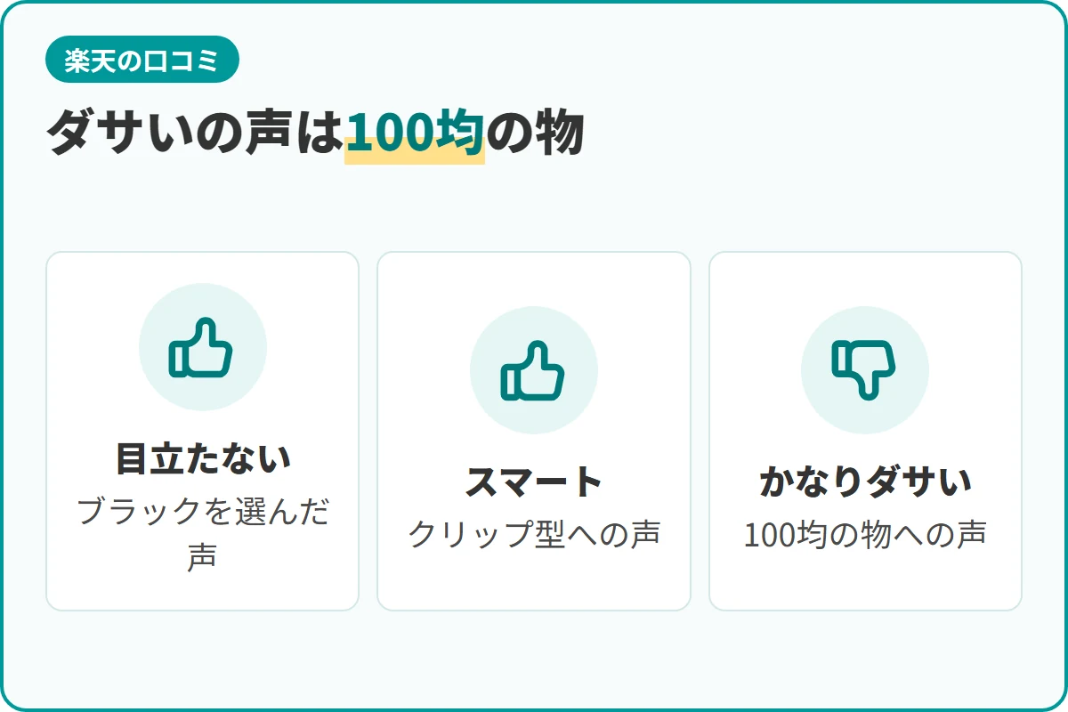 ダサいの声は100均の物