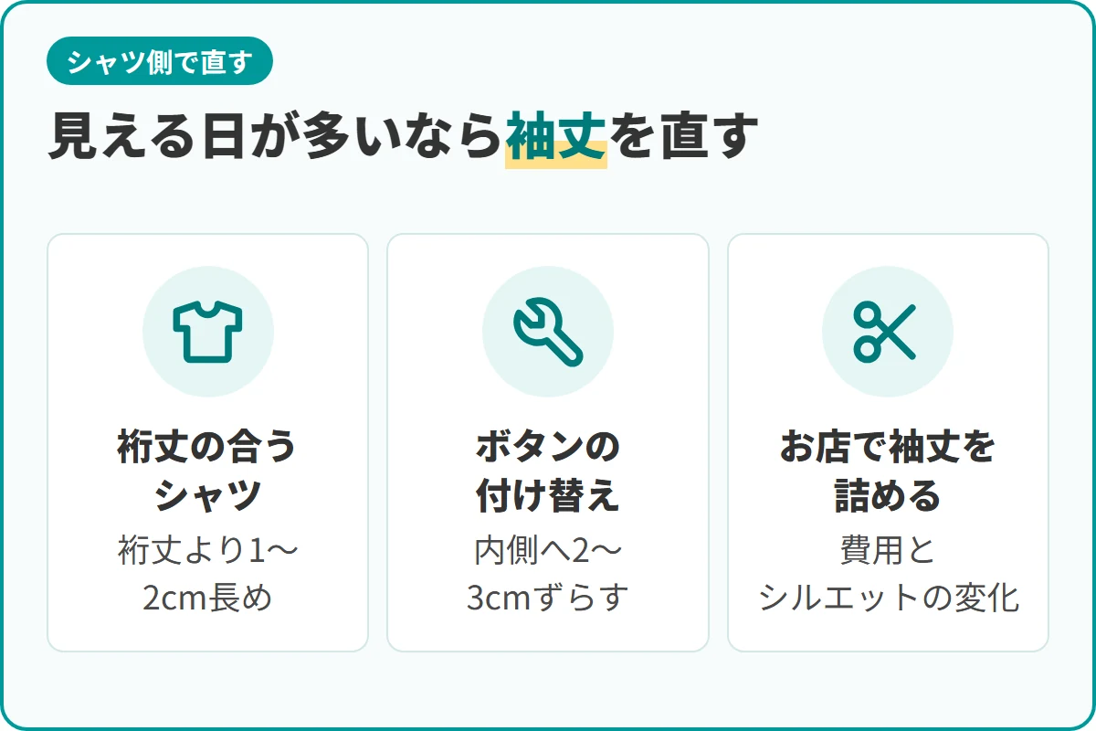 見える日が多いなら袖丈を直す