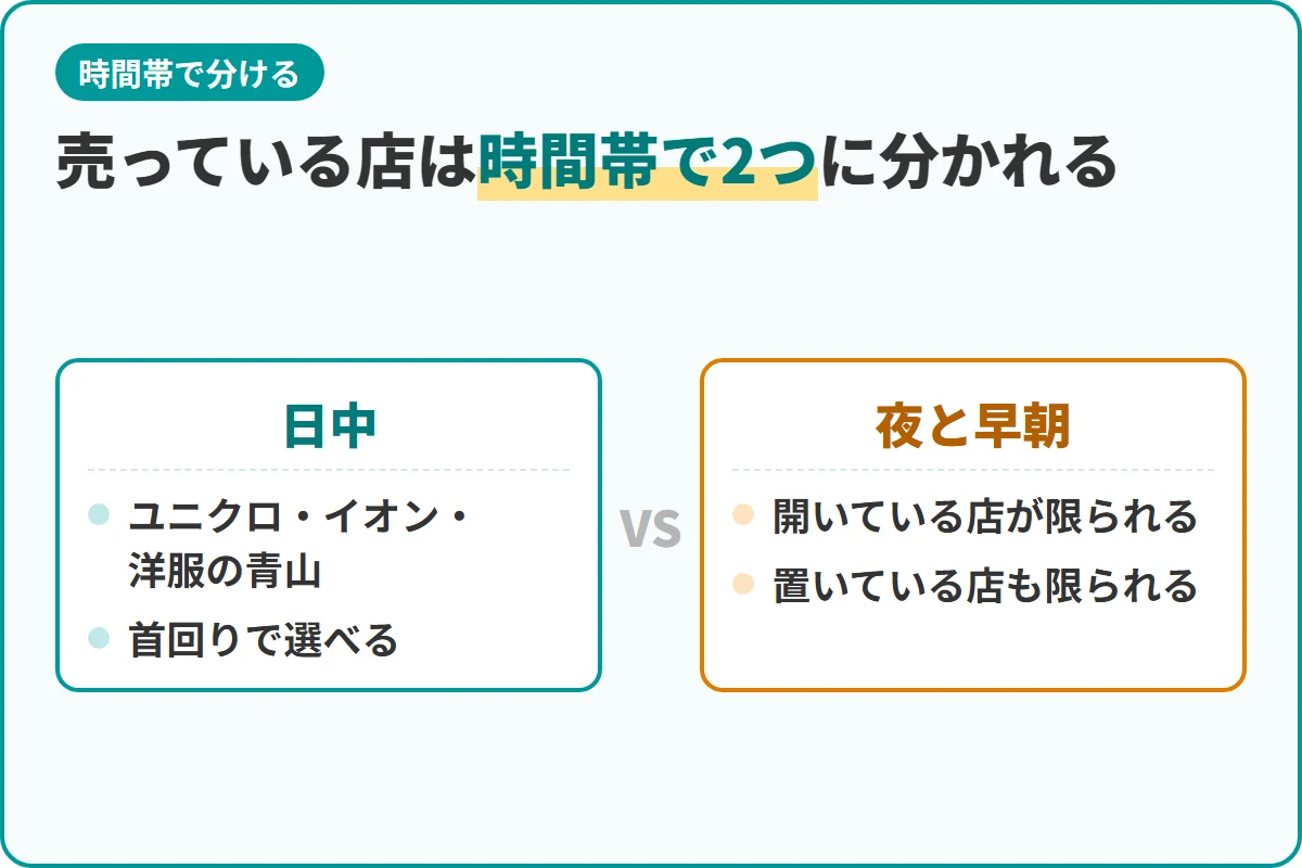 売っている店は時間帯で2つに分かれる