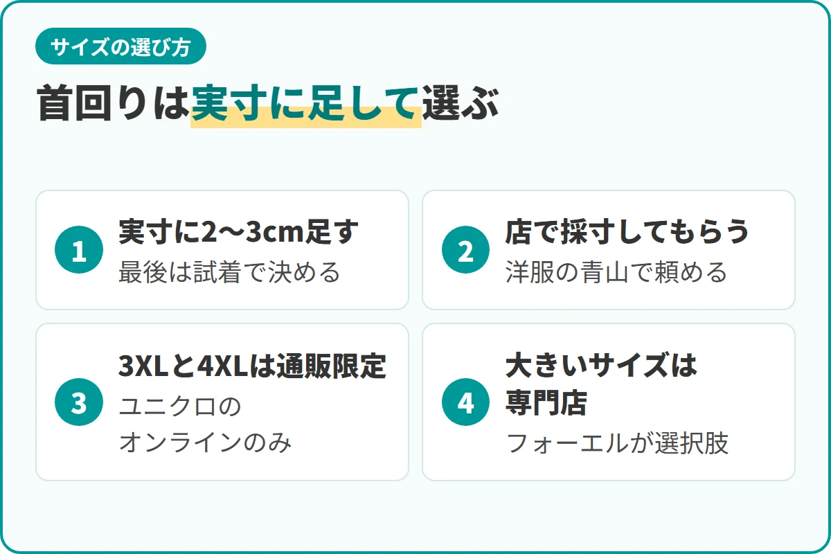 首回りは実寸に足して選ぶ