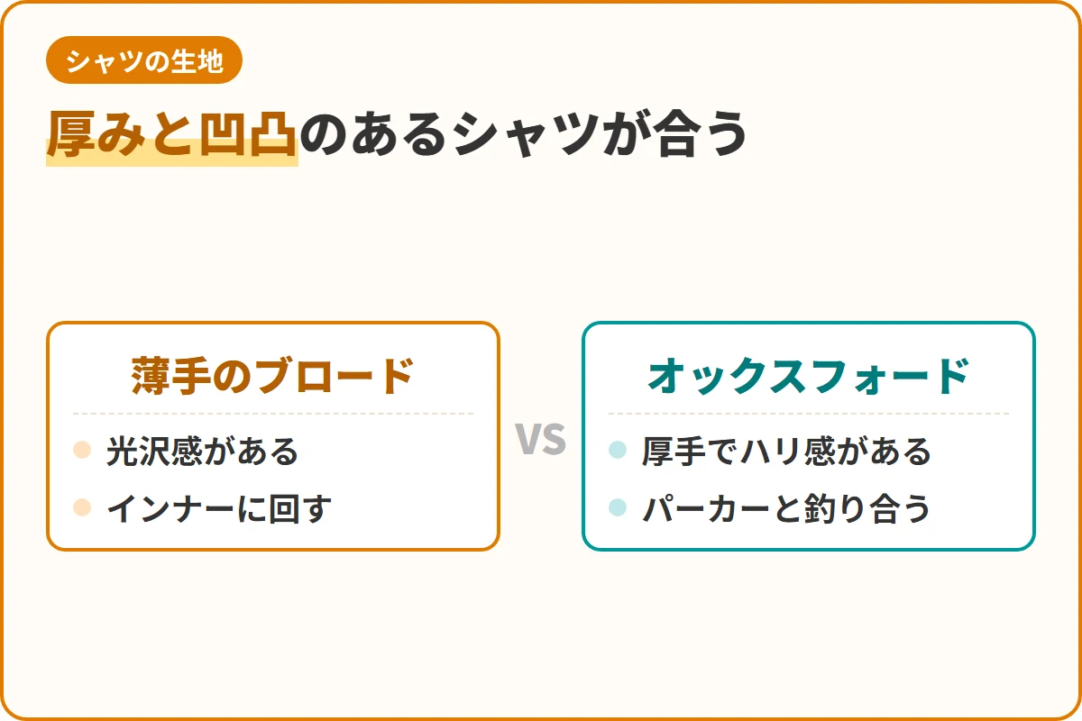 厚みと凹凸のあるシャツが合う