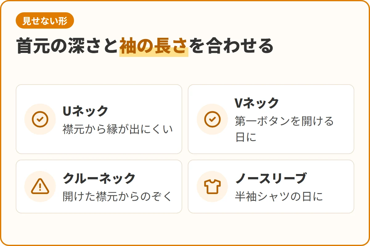 首元の深さと袖の長さを合わせる
