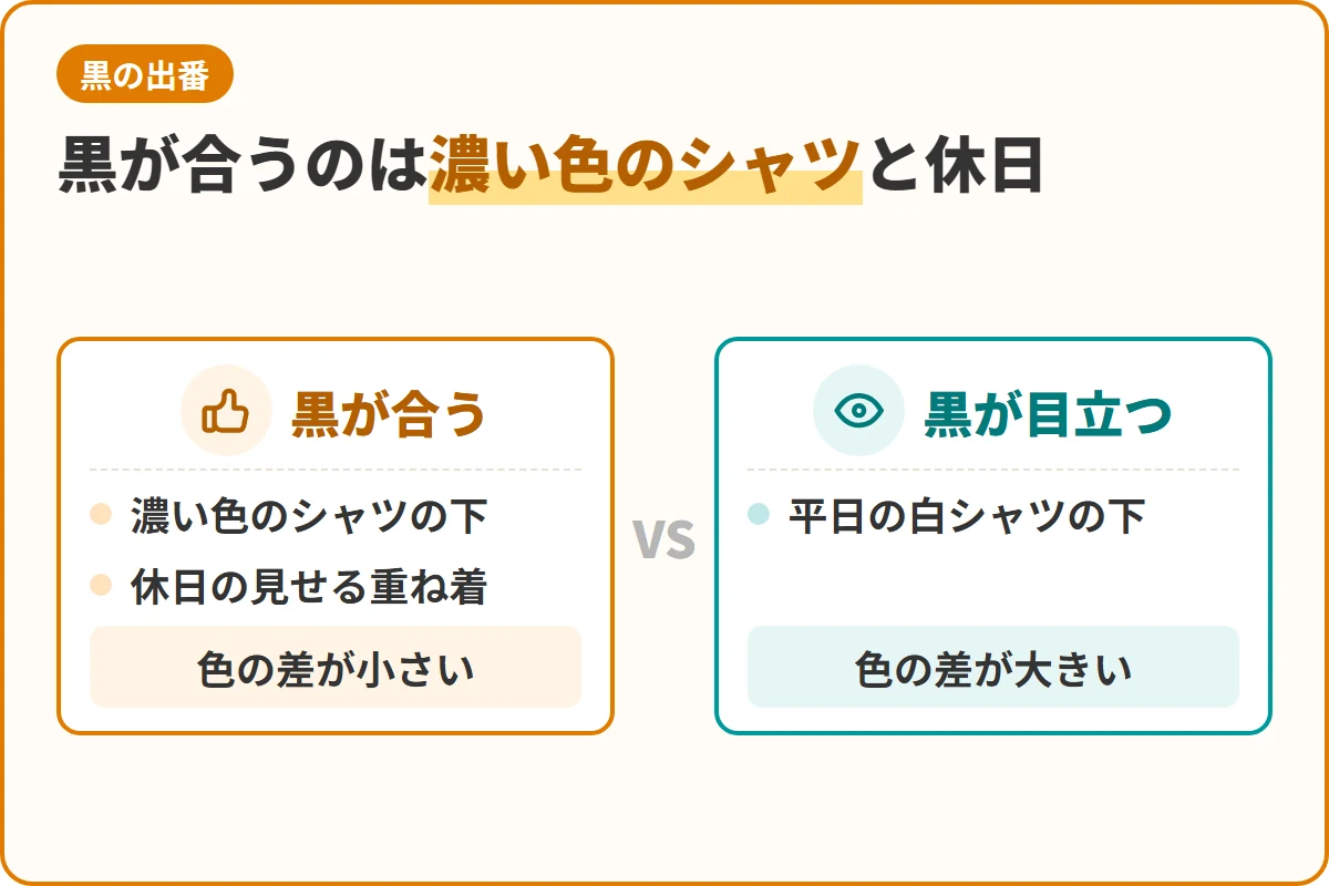 黒が合うのは濃い色のシャツと休日