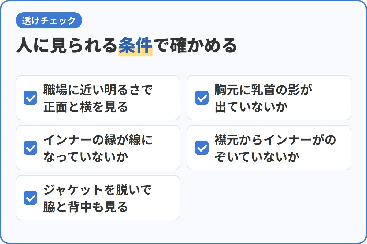 人に見られる条件で確かめる