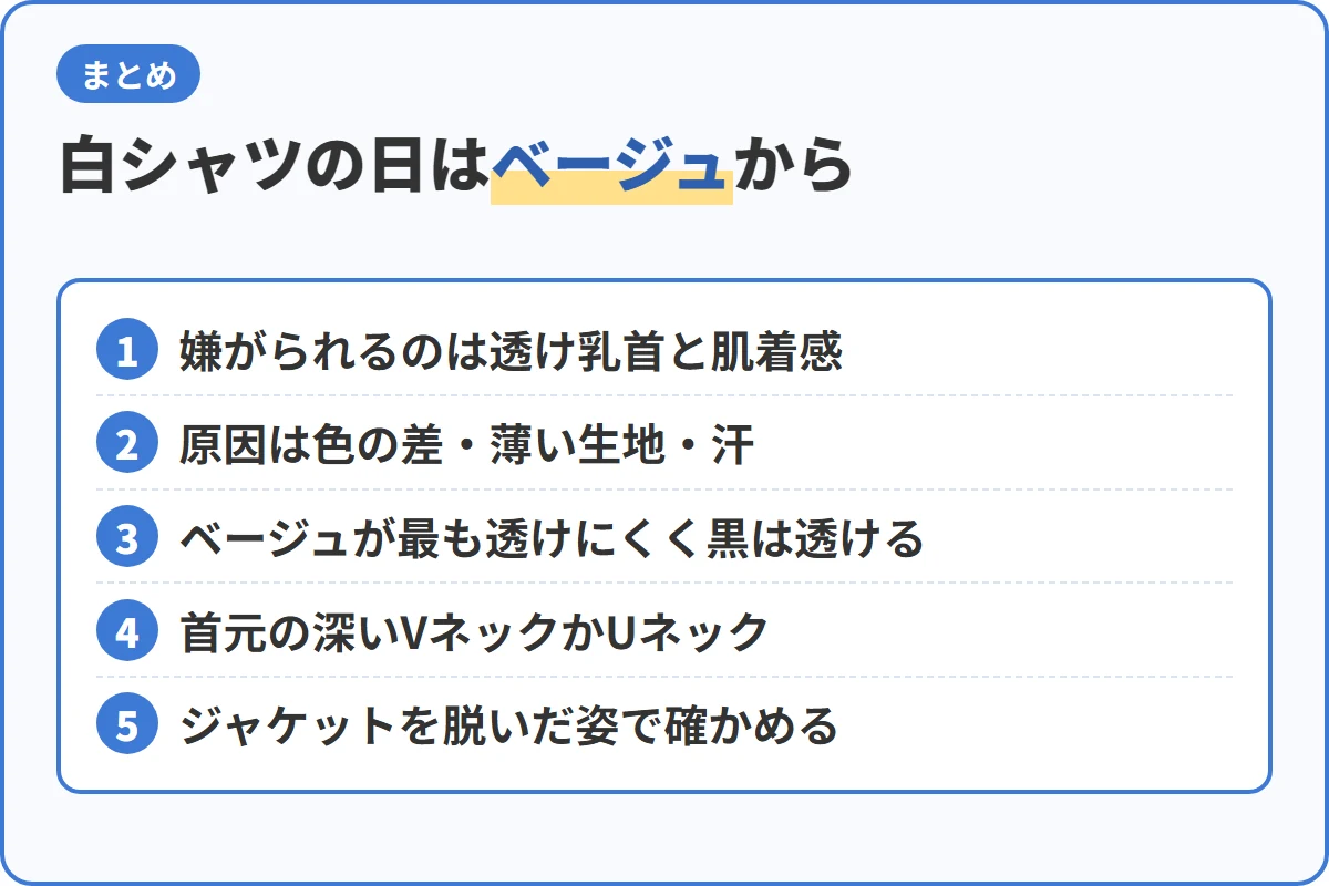 白シャツの日はベージュから
