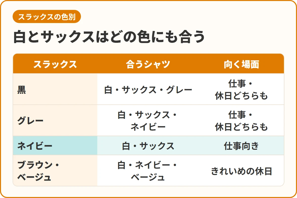 白とサックスはどの色にも合う