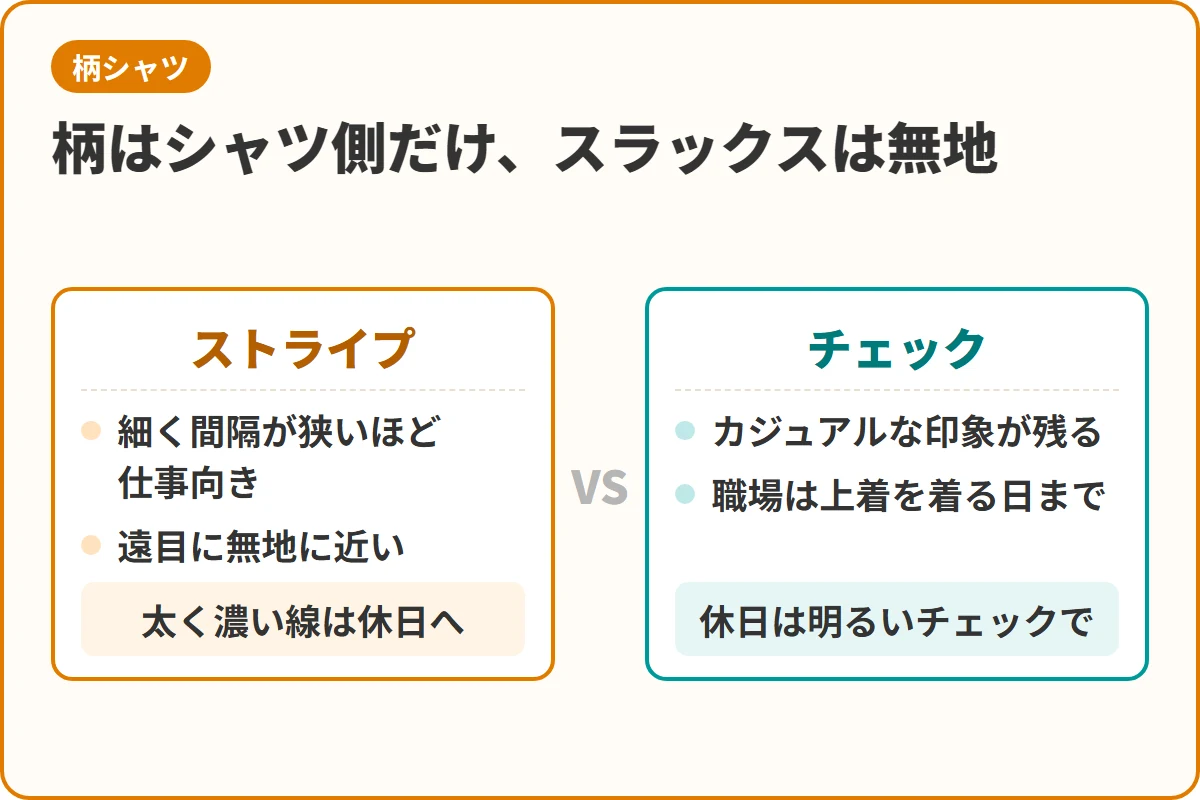 柄はシャツ側だけ、スラックスは無地