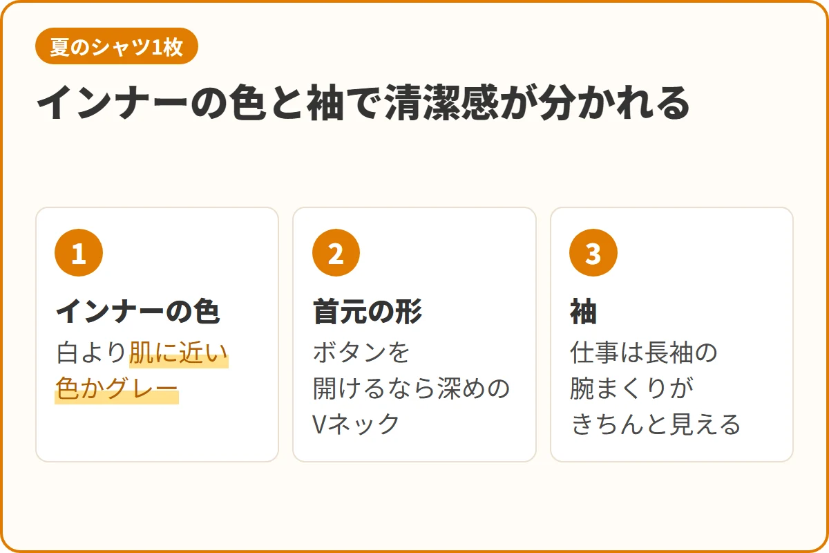 インナーの色と袖で清潔感が分かれる